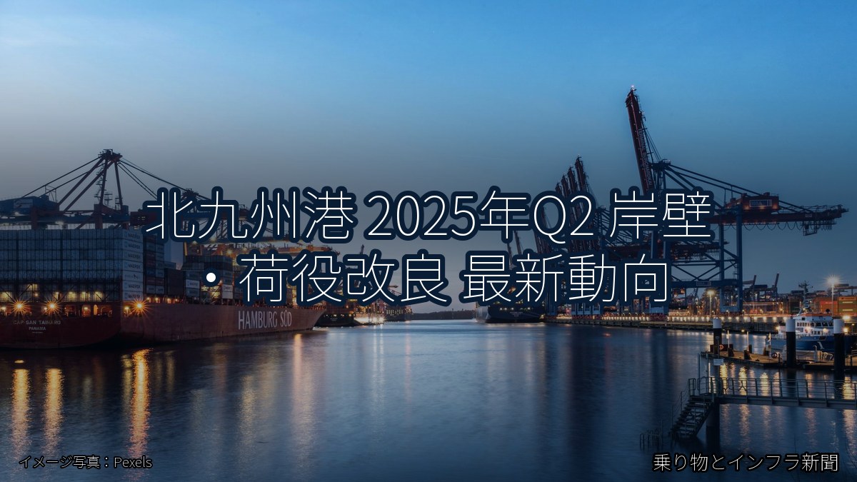 北九州港 2025年Q2 岸壁・荷役改良 最新動向（乗り物とインフラ新聞）