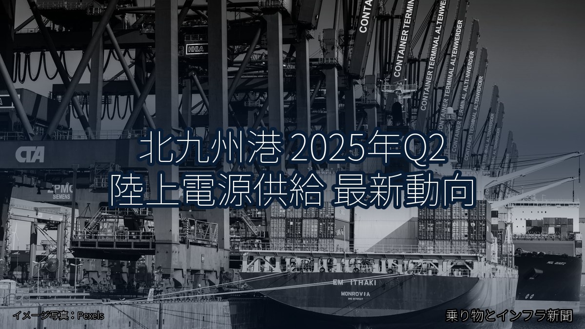 北九州港 2025年Q2 陸上電源供給 最新動向(乗り物とインフラ新聞)