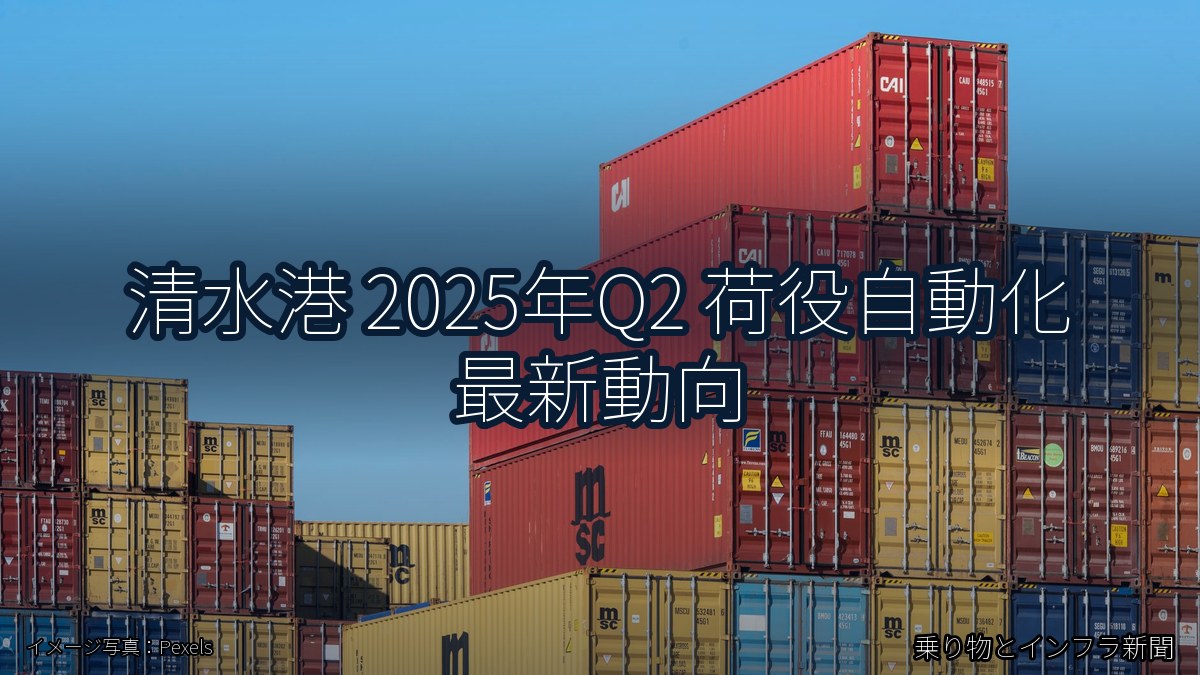 清水港 2025年Q2 荷役自動化 最新動向(乗り物とインフラ新聞)