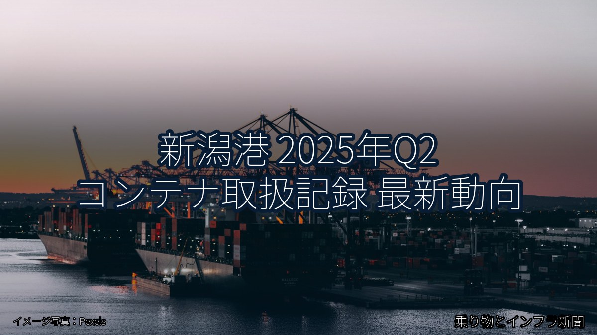 新潟港 2025年Q2 コンテナ取扱記録 最新動向（乗り物とインフラ新聞）