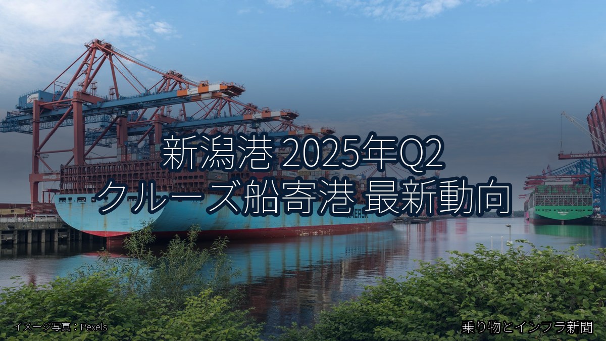 新潟港 2025年Q2 クルーズ船寄港 最新動向（乗り物とインフラ新聞）