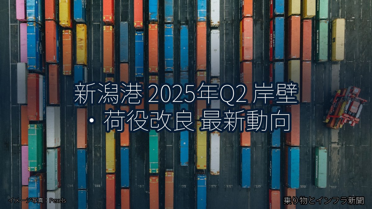 新潟港 2025年Q2 岸壁・荷役改良 最新動向（乗り物とインフラ新聞）