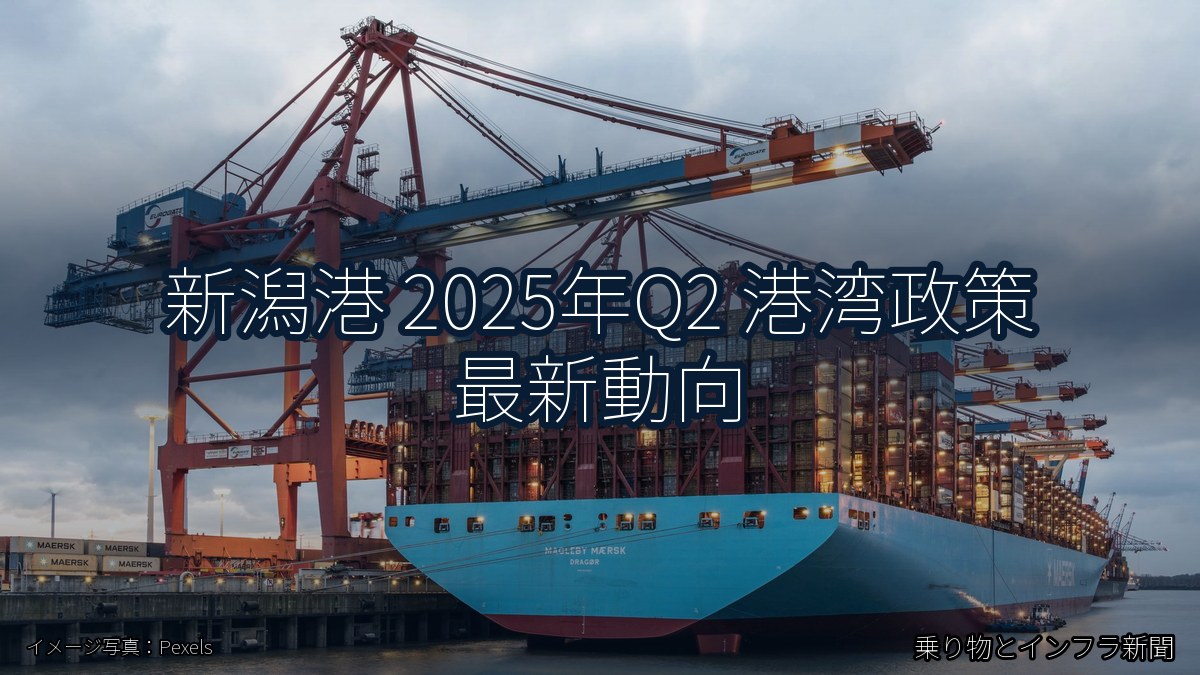 新潟港 2025年Q2 港湾政策 最新動向(乗り物とインフラ新聞)