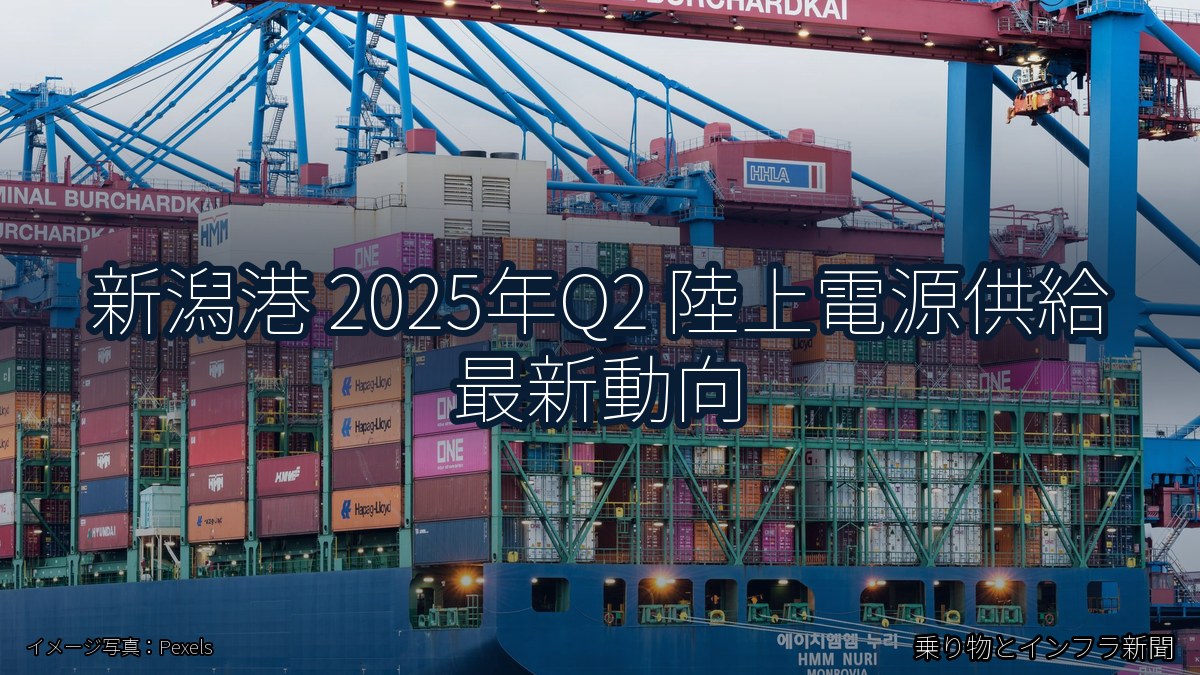 新潟港 2025年Q2 陸上電源供給 最新動向(乗り物とインフラ新聞)