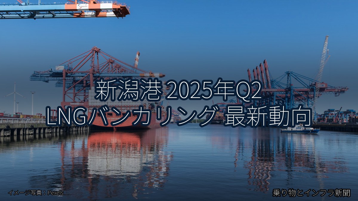 新潟港 2025年Q2 LNGバンカリング 最新動向(乗り物とインフラ新聞)