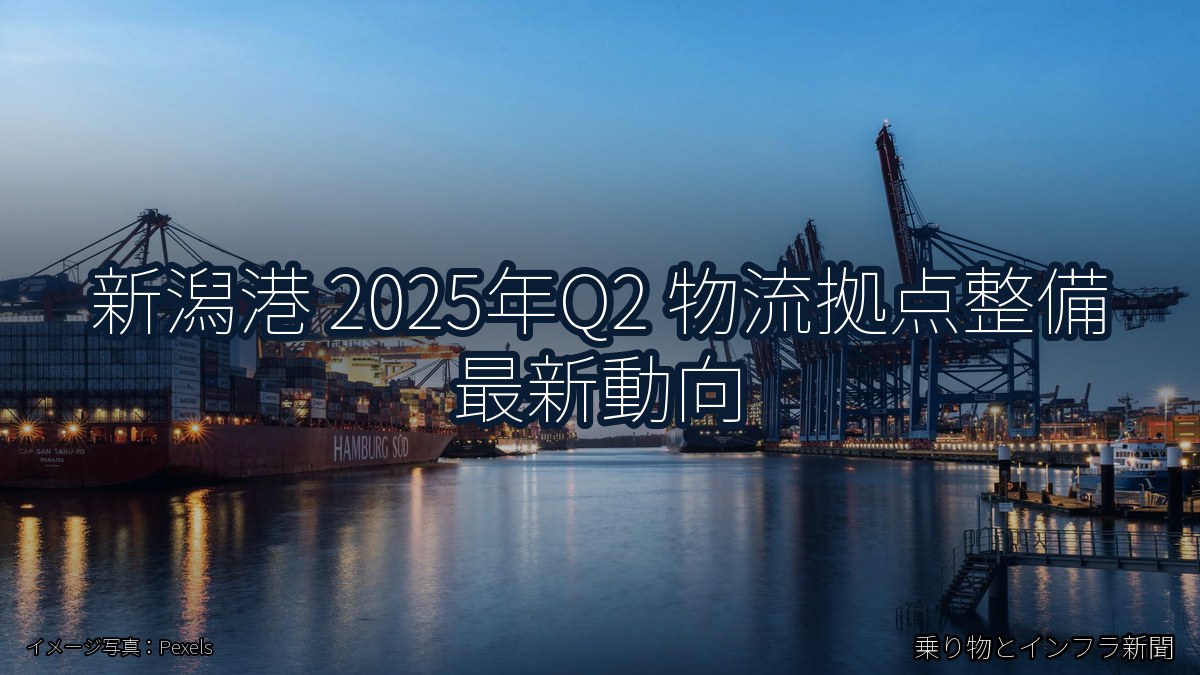 新潟港 2025年Q2 物流拠点整備 最新動向(乗り物とインフラ新聞)
