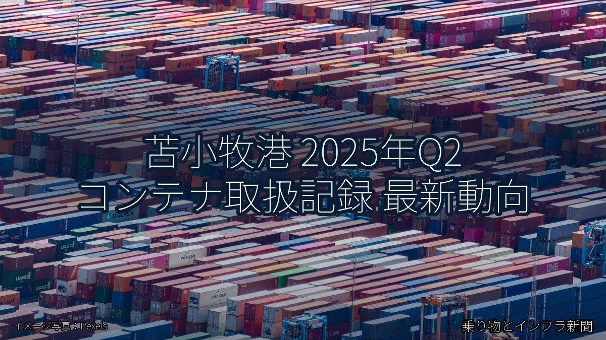 苫小牧港 2025年Q2 コンテナ取扱記録 最新動向（乗り物とインフラ新聞）