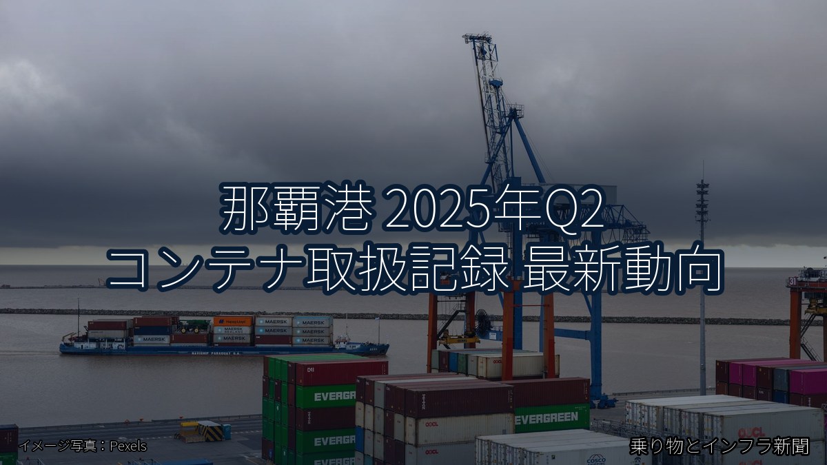那覇港 2025年Q2 コンテナ取扱記録 最新動向（乗り物とインフラ新聞）