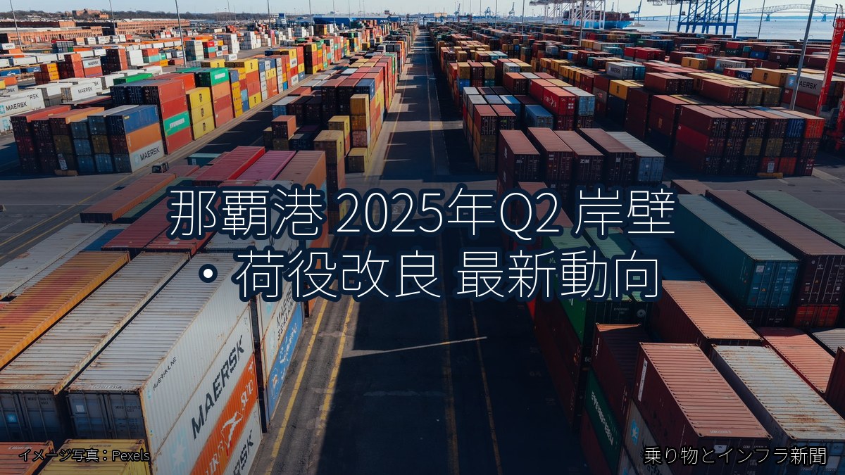 那覇港 2025年Q2 岸壁・荷役改良 最新動向（乗り物とインフラ新聞）