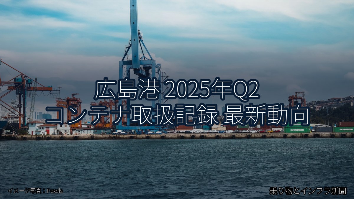 広島港 2025年Q2 コンテナ取扱記録 最新動向(乗り物とインフラ新聞)