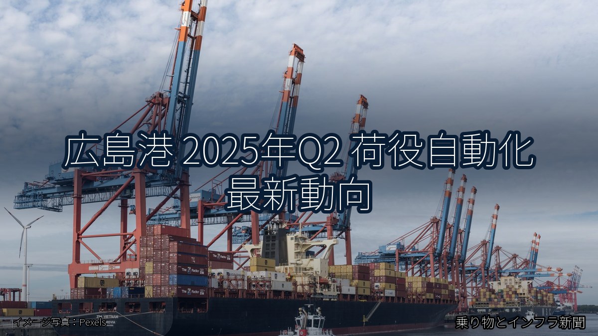 広島港 2025年Q2 荷役自動化 最新動向(乗り物とインフラ新聞)