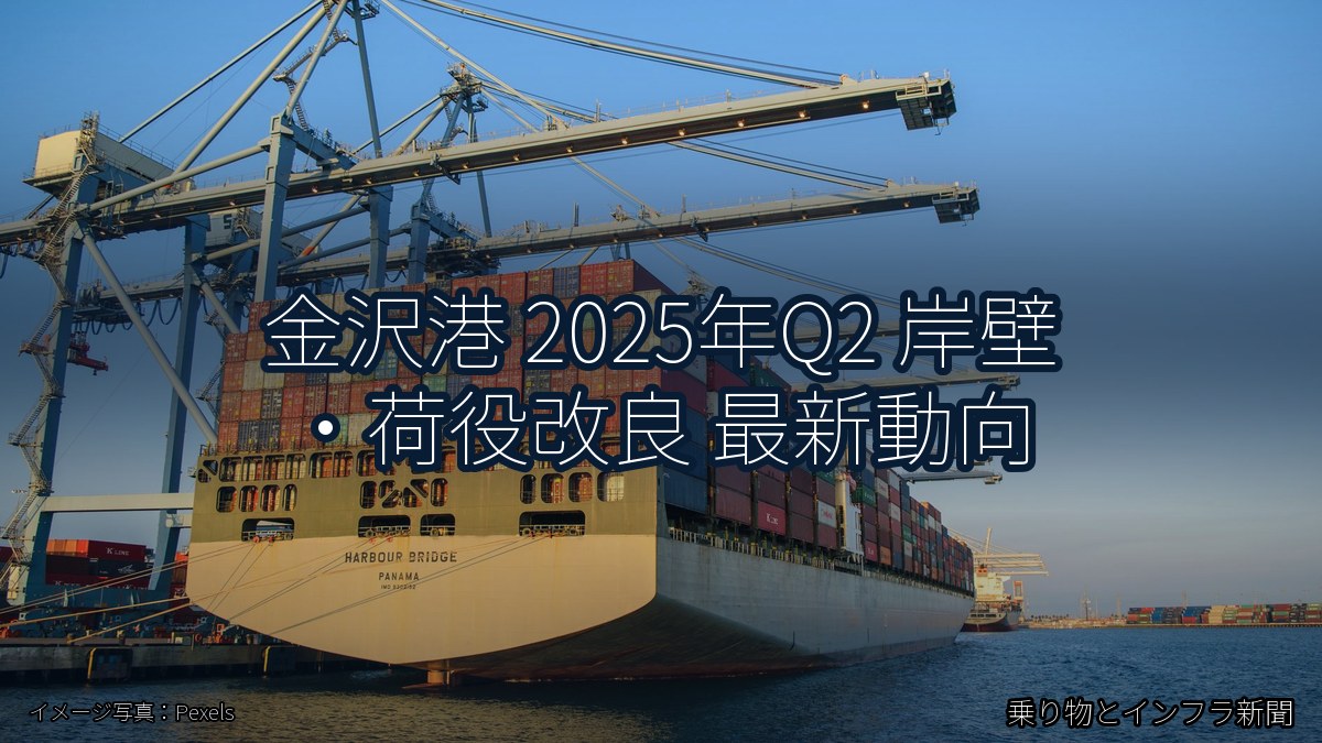 金沢港 2025年Q2 岸壁・荷役改良 最新動向（乗り物とインフラ新聞）