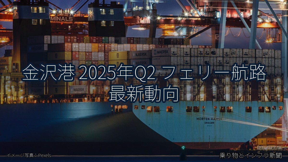 金沢港 2025年Q2 フェリー航路 最新動向（乗り物とインフラ新聞）
