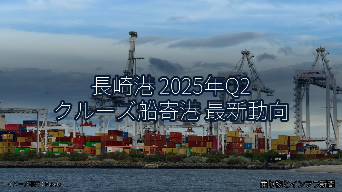長崎港 2025年Q2 クルーズ船寄港 最新動向（乗り物とインフラ新聞）