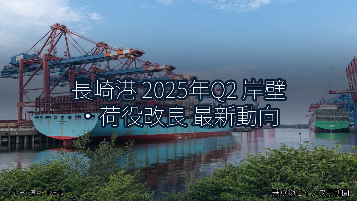 長崎港 2025年Q2 岸壁・荷役改良 最新動向(乗り物とインフラ新聞)