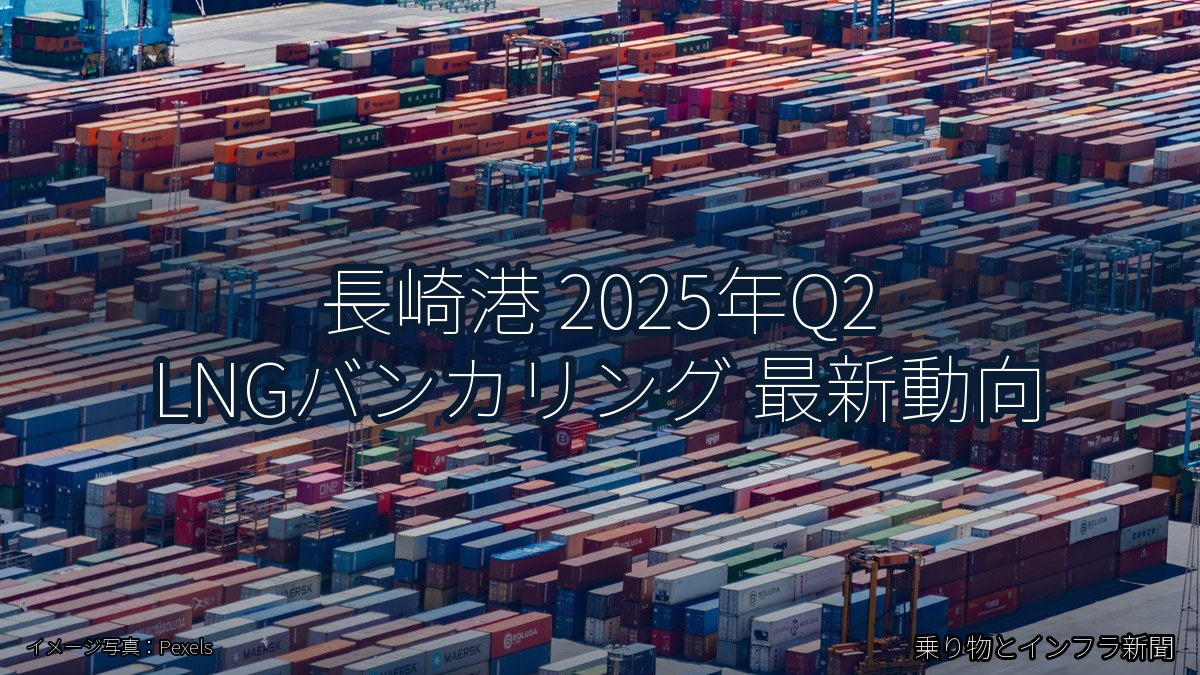 長崎港 2025年Q2 LNGバンカリング 最新動向(乗り物とインフラ新聞)