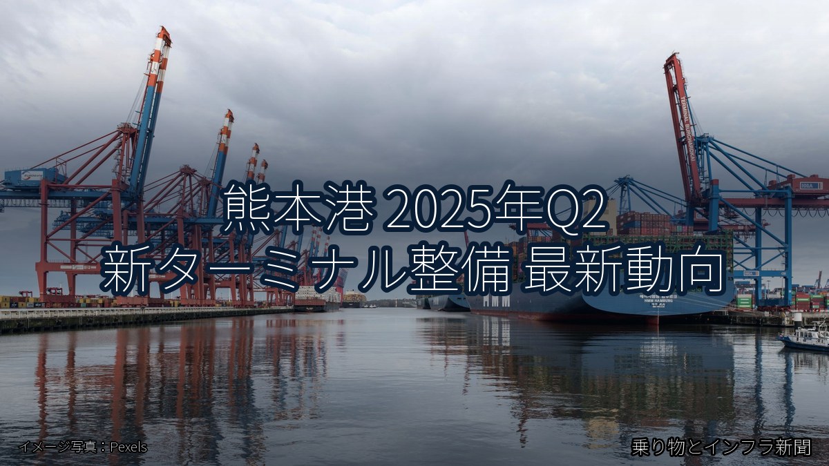 熊本港 2025年Q2 新ターミナル整備 最新動向(乗り物とインフラ新聞)