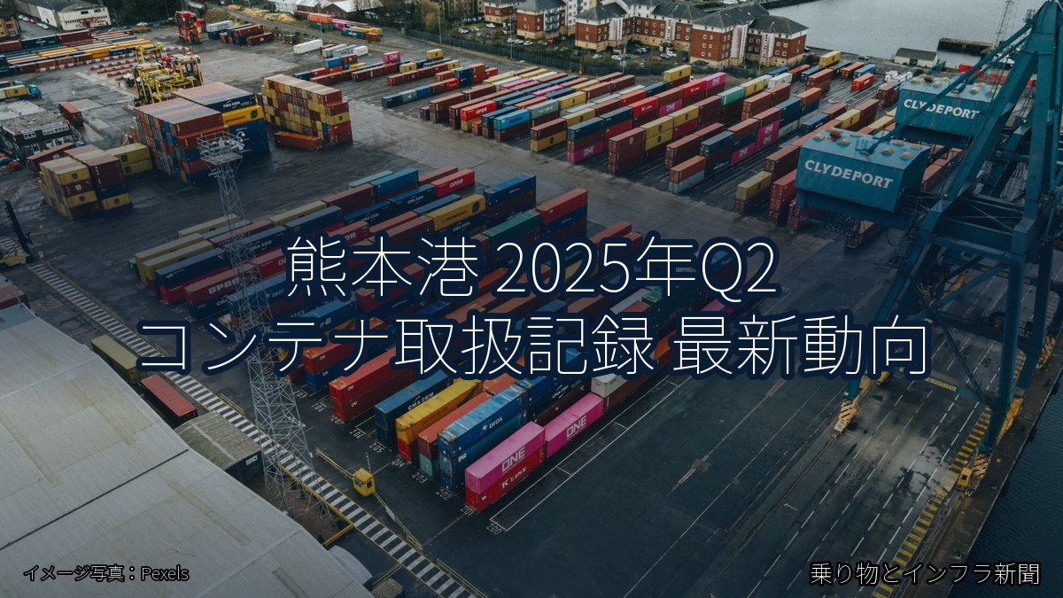 熊本港 2025年Q2 コンテナ取扱記録 最新動向(乗り物とインフラ新聞)