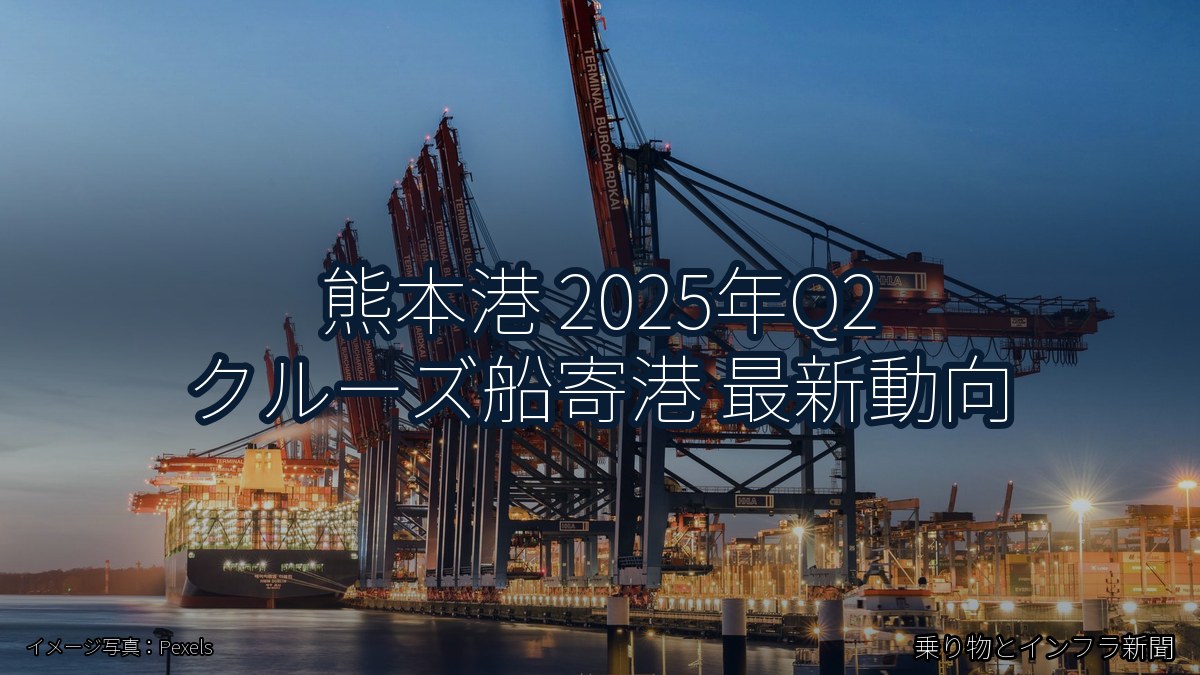 熊本港 2025年Q2 クルーズ船寄港 最新動向（乗り物とインフラ新聞）