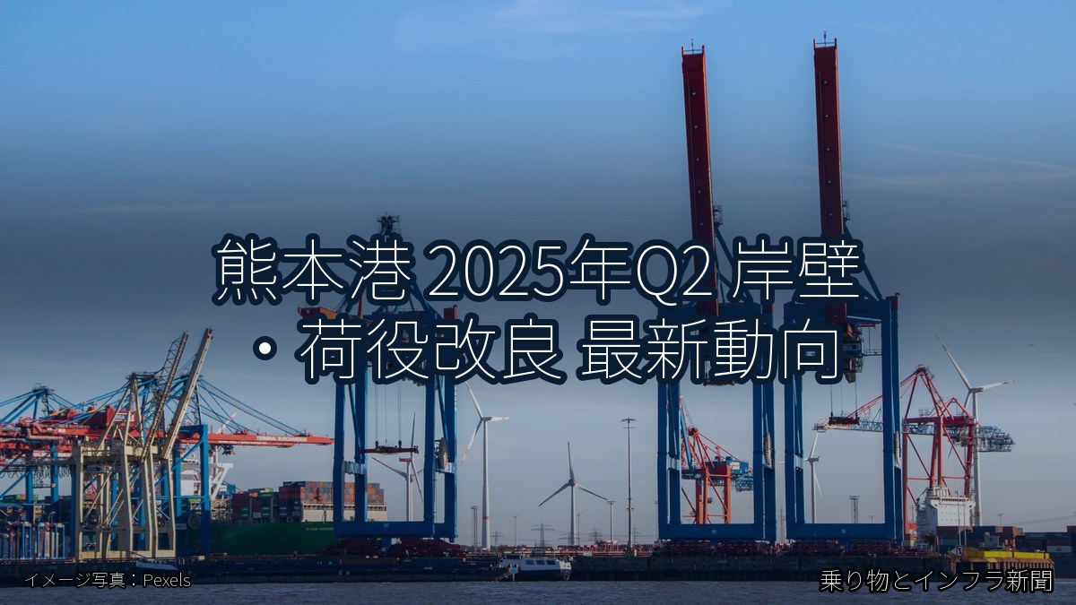 熊本港 2025年Q2 岸壁・荷役改良 最新動向(乗り物とインフラ新聞)