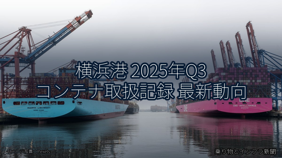 横浜港 2025年Q3 コンテナ取扱記録 最新動向(乗り物とインフラ新聞)