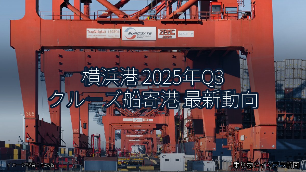 横浜港 2025年Q3 クルーズ船寄港 最新動向（乗り物とインフラ新聞）