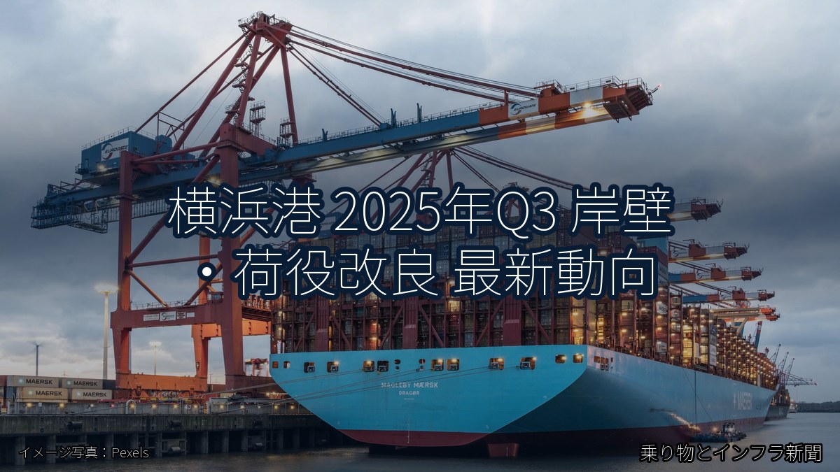 横浜港 2025年Q3 岸壁・荷役改良 最新動向（乗り物とインフラ新聞）