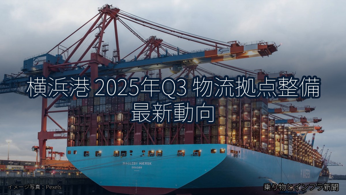 横浜港 2025年Q3 物流拠点整備 最新動向（乗り物とインフラ新聞）
