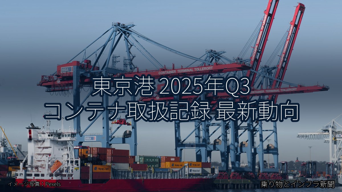 東京港 2025年Q3 コンテナ取扱記録 最新動向（乗り物とインフラ新聞）
