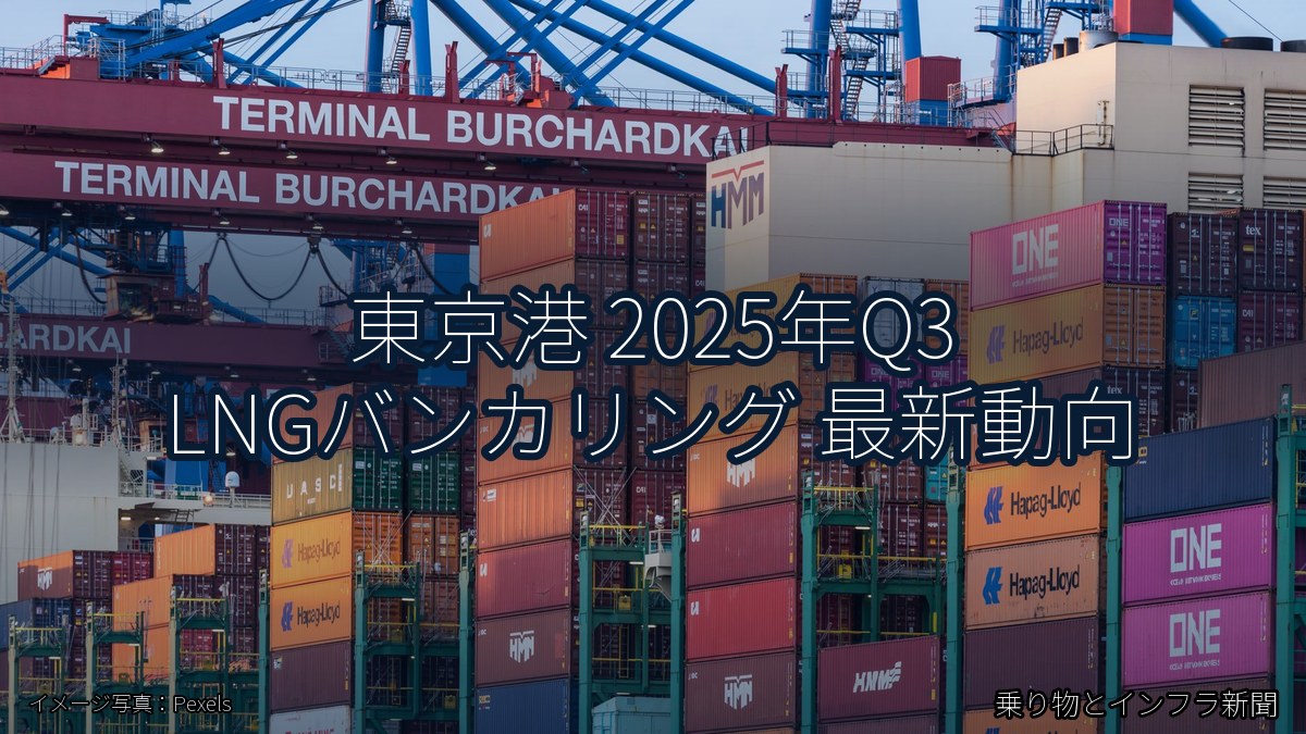 東京港 2025年Q3 LNGバンカリング 最新動向（乗り物とインフラ新聞）