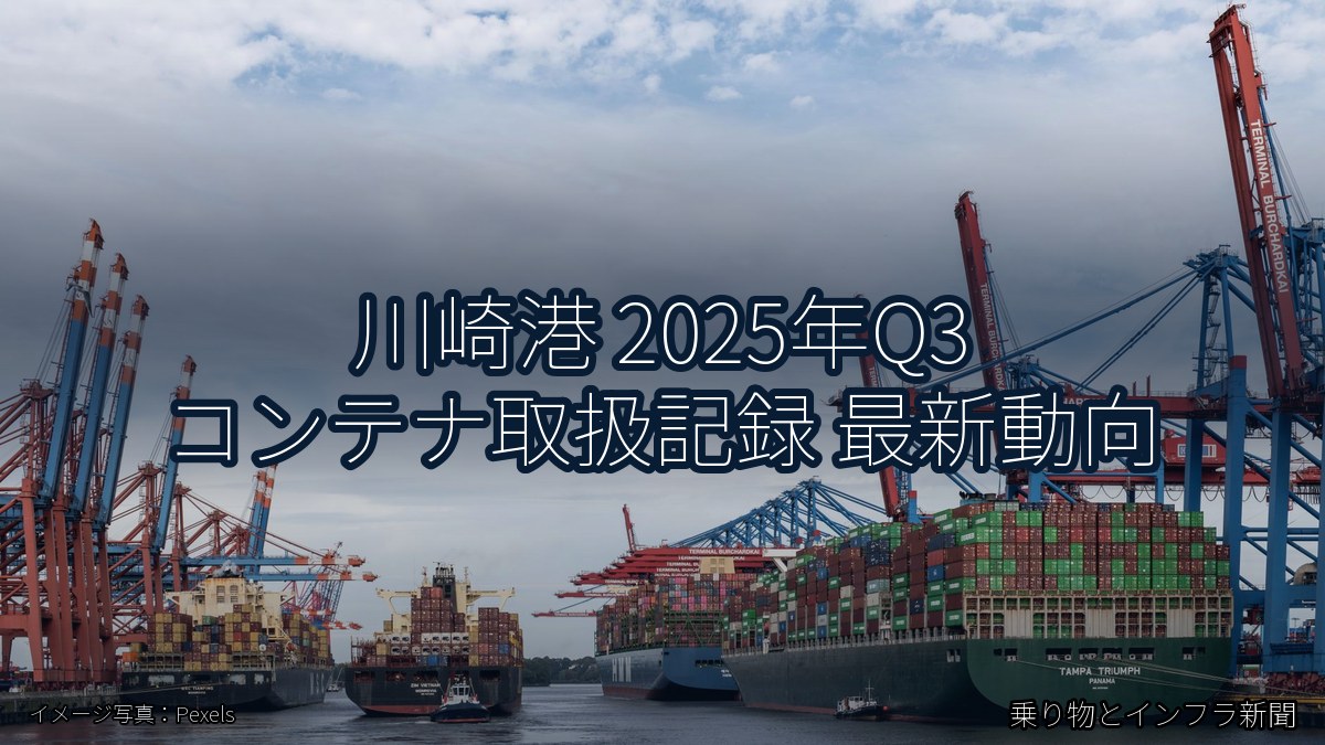 川崎港 2025年Q3 コンテナ取扱記録 最新動向（乗り物とインフラ新聞）