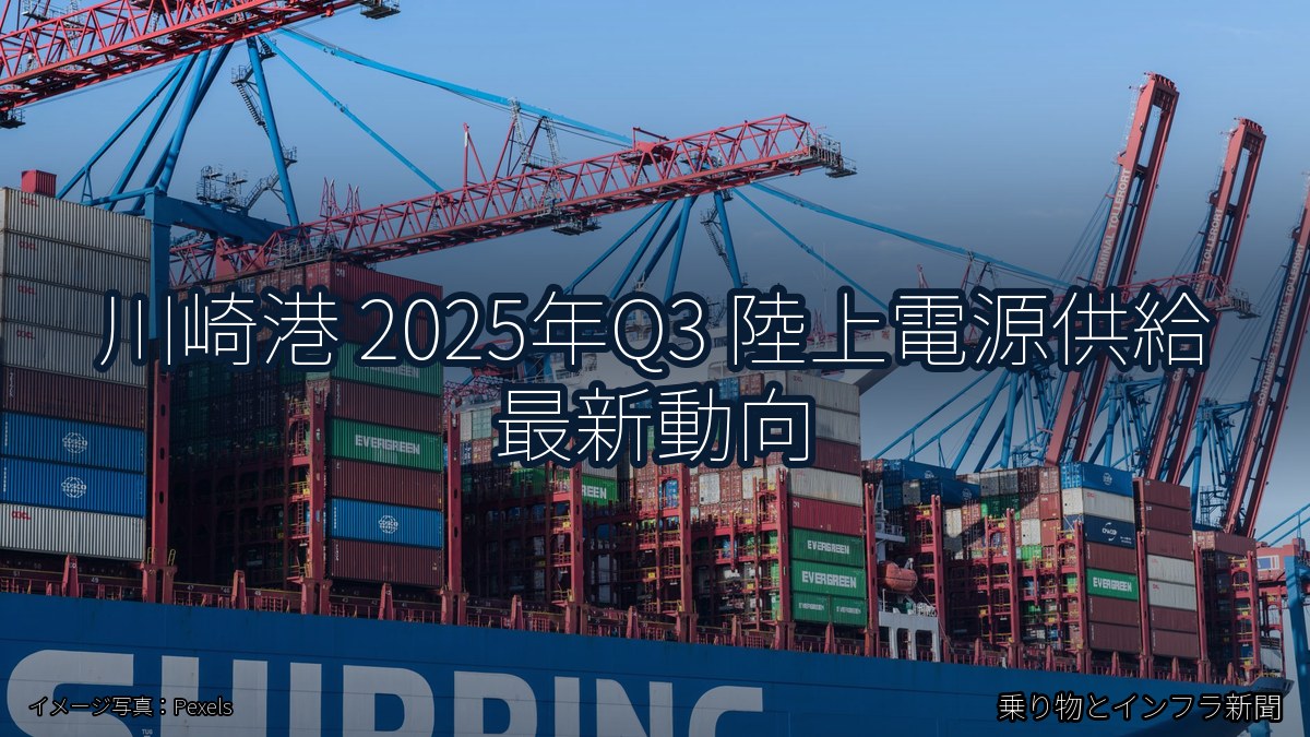 川崎港 2025年Q3 陸上電源供給 最新動向（乗り物とインフラ新聞）