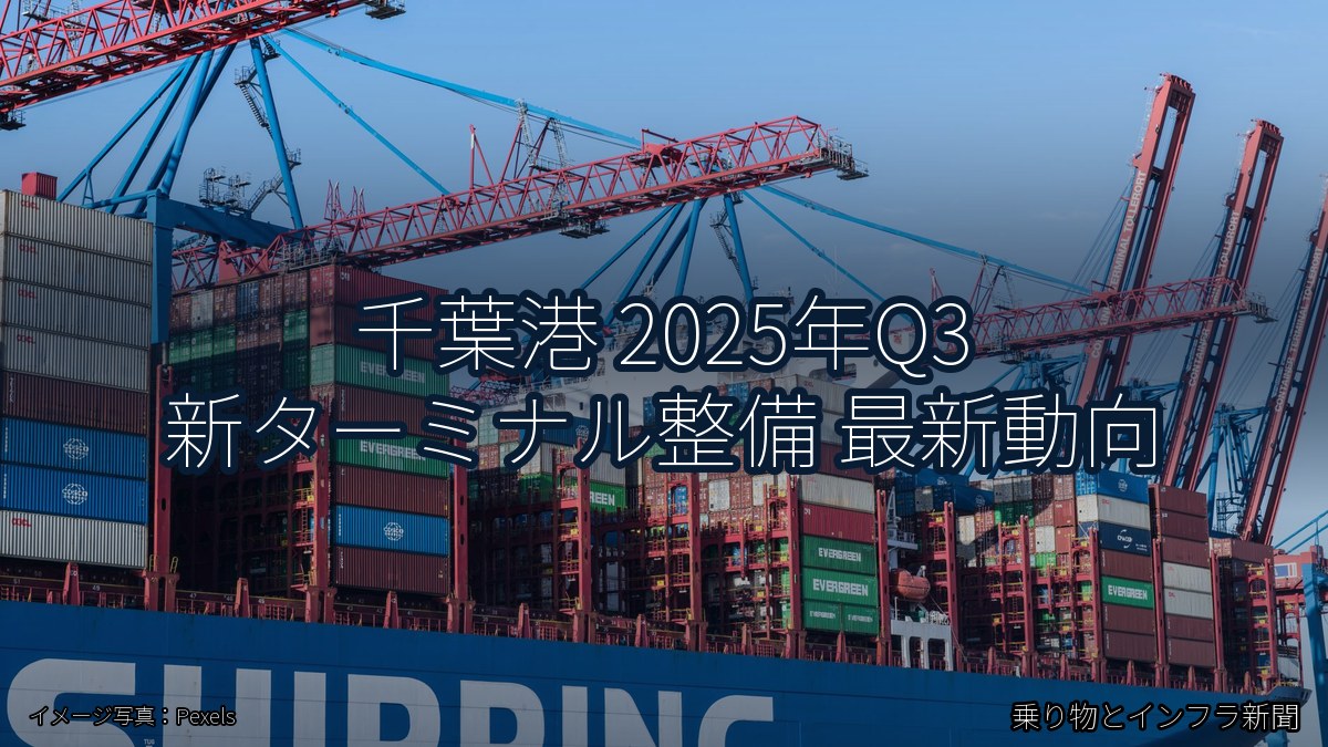 千葉港 2025年Q3 新ターミナル整備 最新動向(乗り物とインフラ新聞)