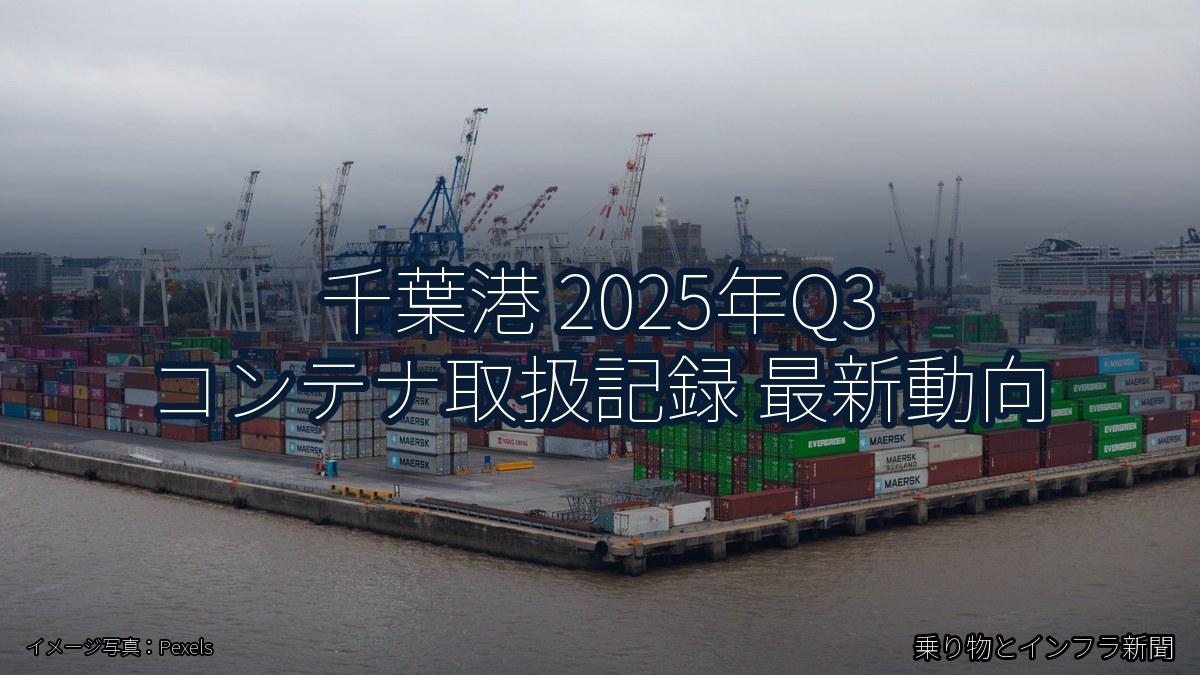 千葉港 2025年Q3 コンテナ取扱記録 最新動向（乗り物とインフラ新聞）