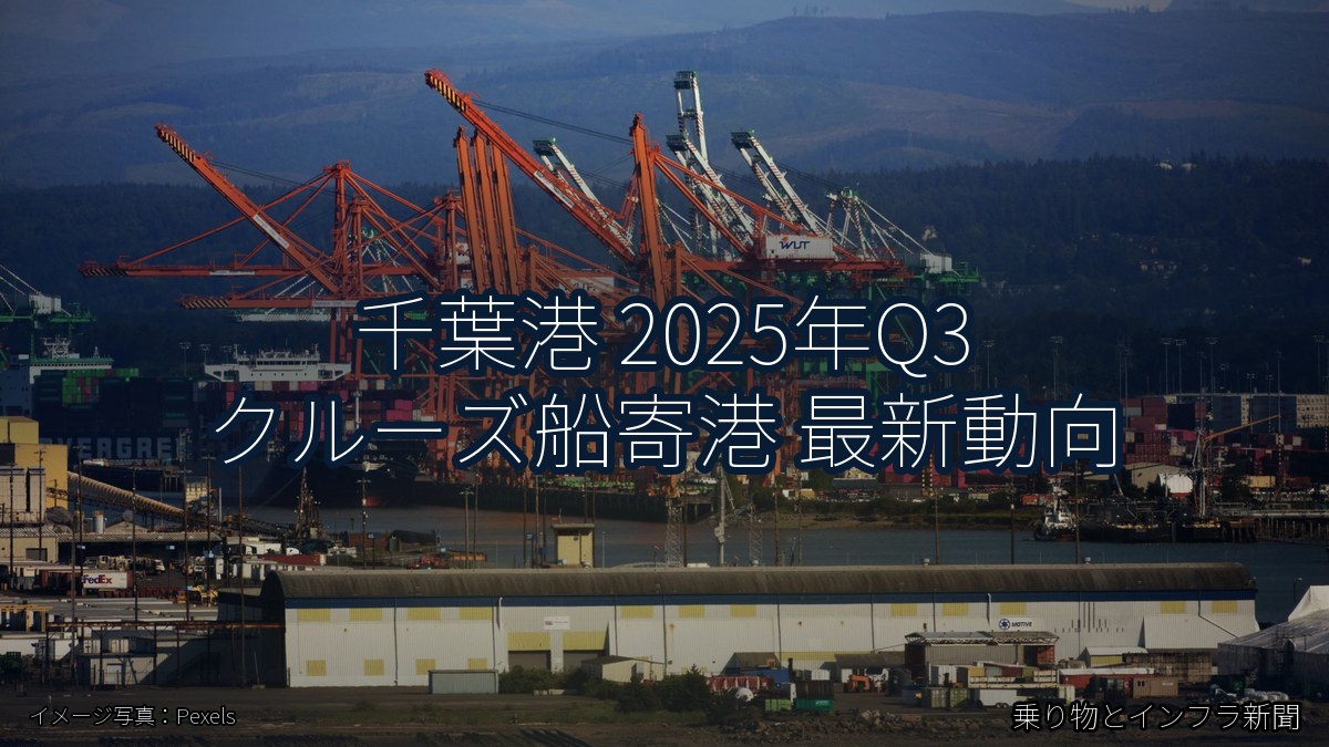 千葉港 2025年Q3 クルーズ船寄港 最新動向（乗り物とインフラ新聞）