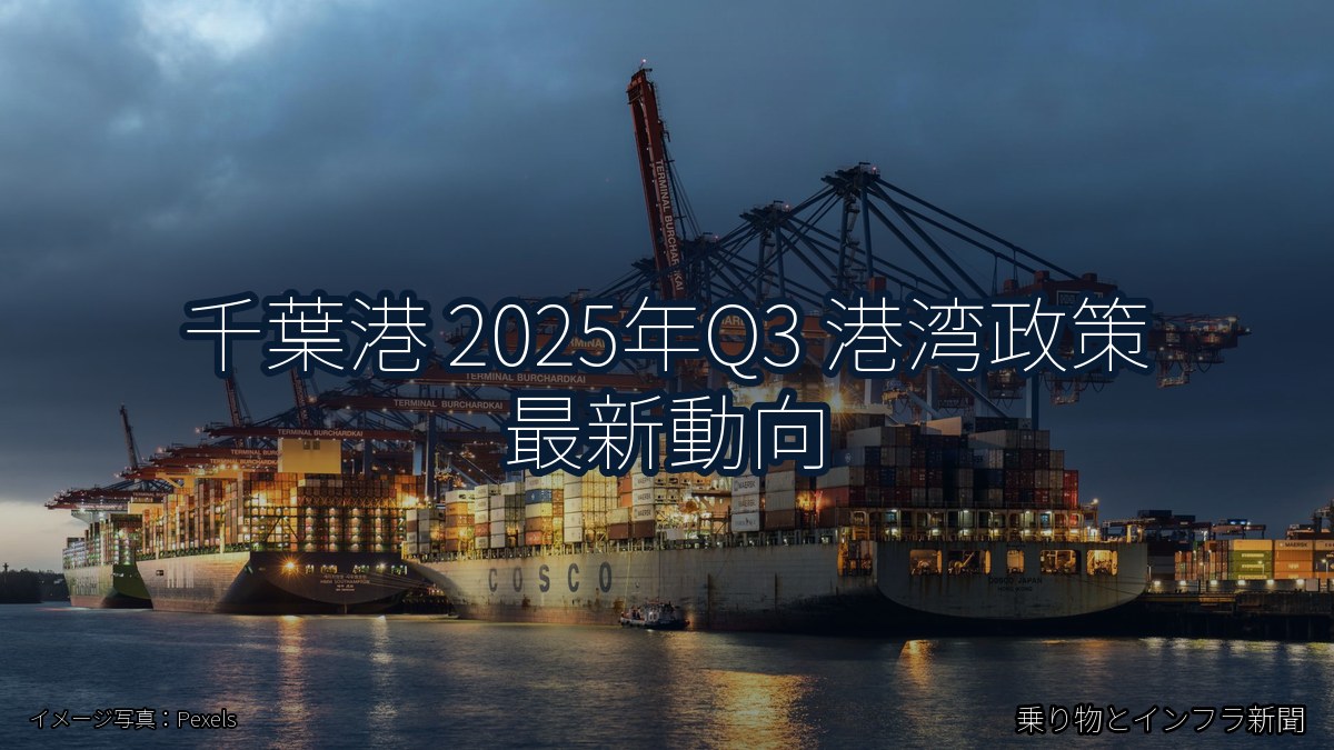 千葉港 2025年Q3 港湾政策 最新動向(乗り物とインフラ新聞)