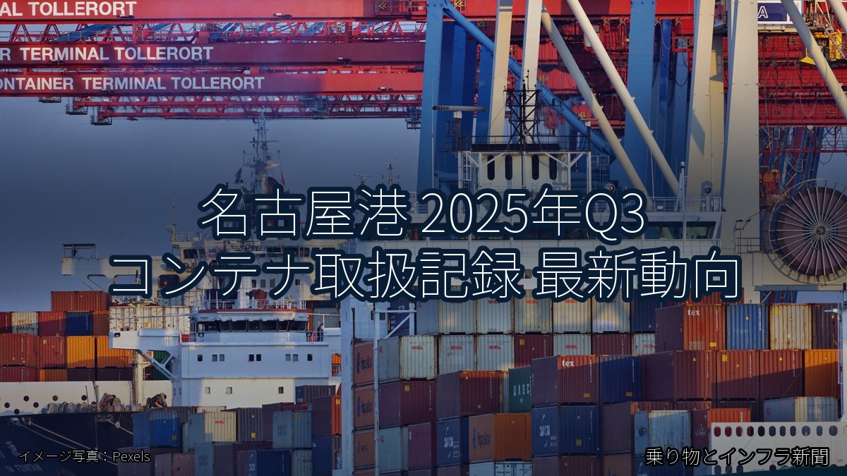 名古屋港 2025年Q3 コンテナ取扱記録 最新動向（乗り物とインフラ新聞）