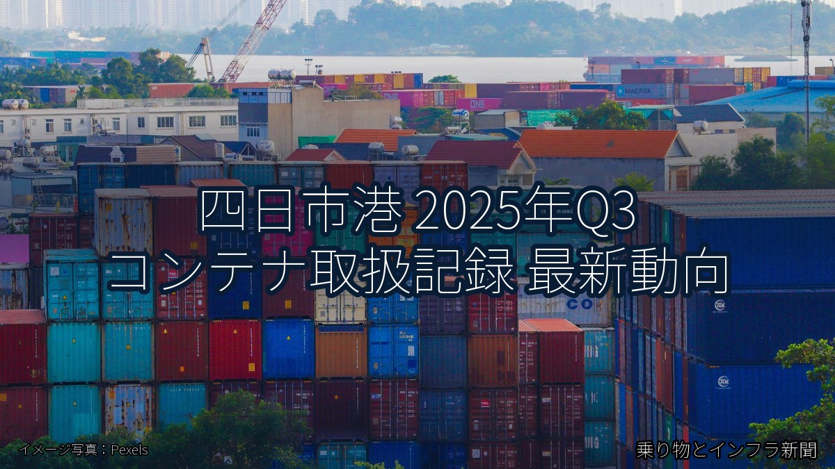 四日市港 2025年Q3 コンテナ取扱記録 最新動向（乗り物とインフラ新聞）