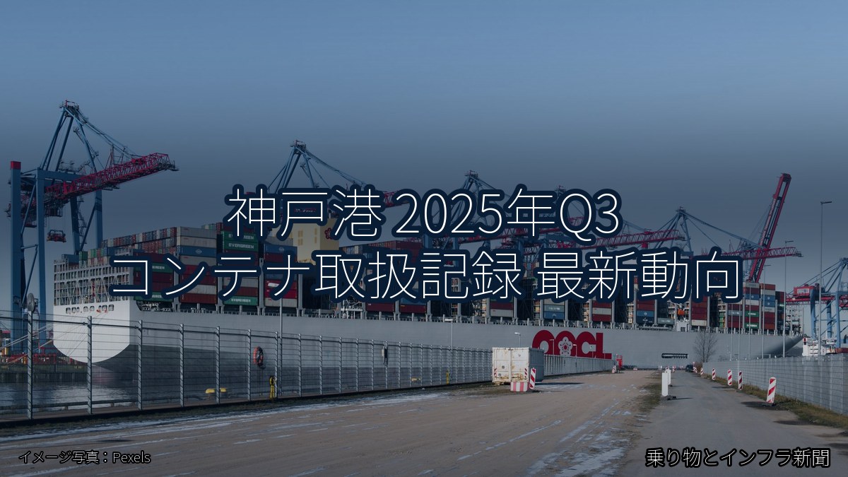 神戸港 2025年Q3 コンテナ取扱記録 最新動向(乗り物とインフラ新聞)