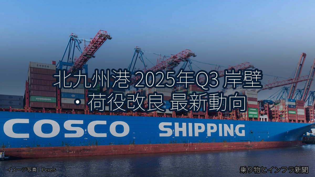 北九州港 2025年Q3 岸壁・荷役改良 最新動向（乗り物とインフラ新聞）