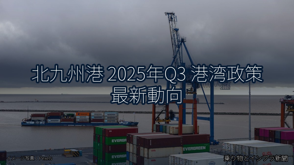 北九州港 2025年Q3 港湾政策 最新動向（乗り物とインフラ新聞）