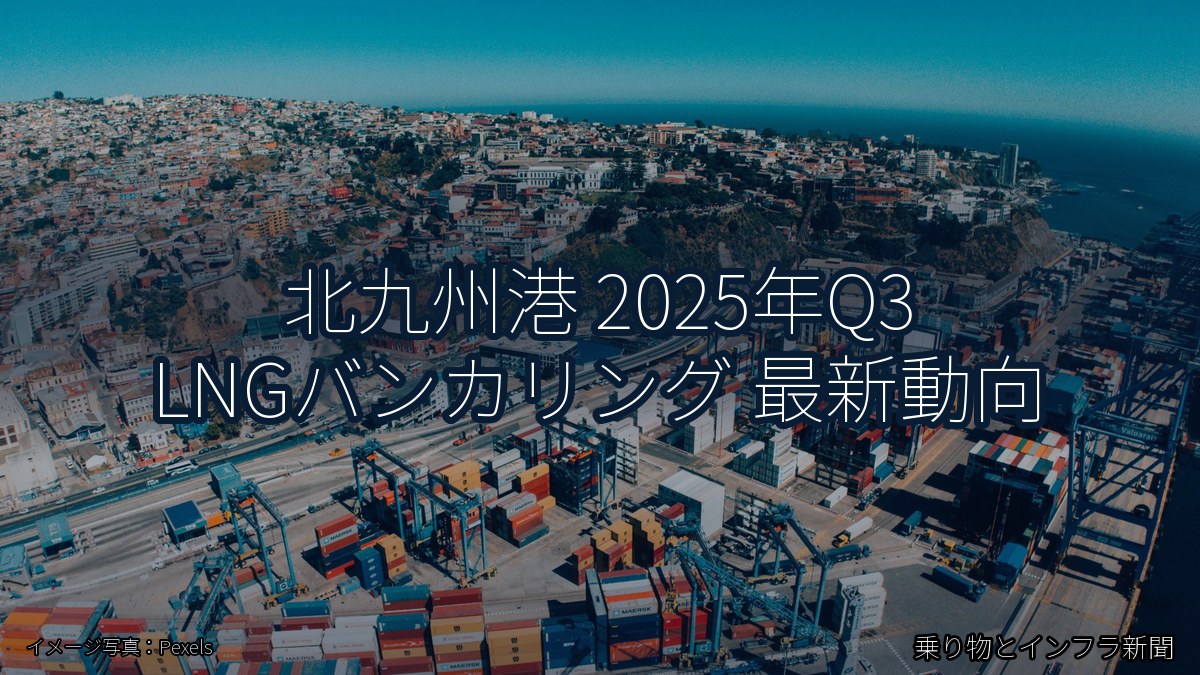 北九州港 2025年Q3 LNGバンカリング 最新動向（乗り物とインフラ新聞）