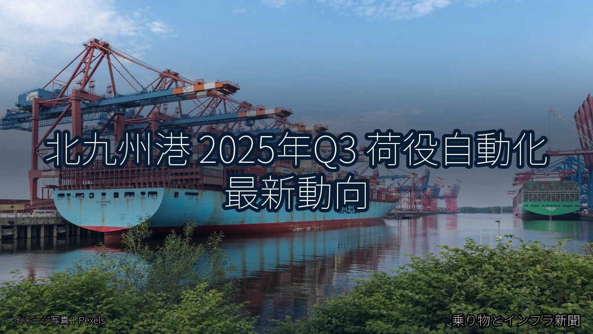北九州港 2025年Q3 荷役自動化 最新動向（乗り物とインフラ新聞）