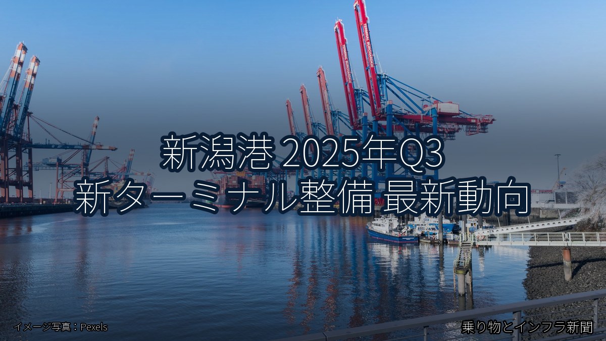 新潟港 2025年Q3 新ターミナル整備 最新動向（乗り物とインフラ新聞）