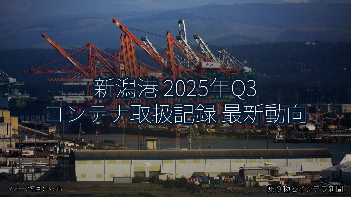 新潟港 2025年Q3 コンテナ取扱記録 最新動向（乗り物とインフラ新聞）