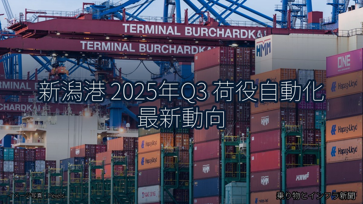 新潟港 2025年Q3 荷役自動化 最新動向（乗り物とインフラ新聞）