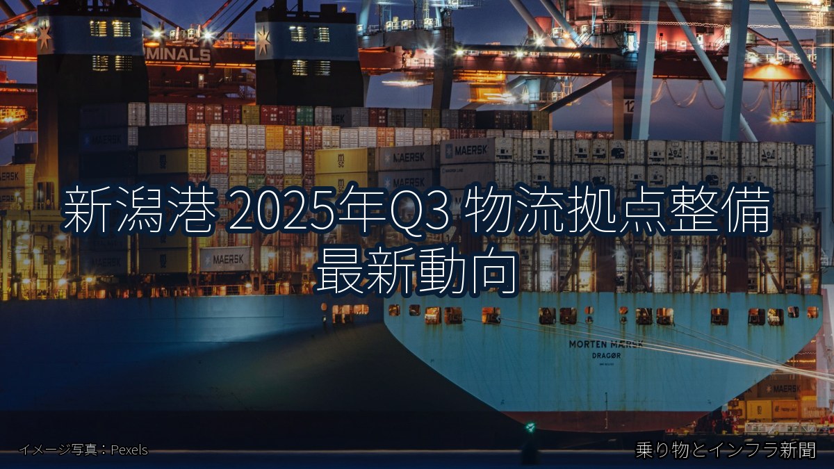 新潟港 2025年Q3 物流拠点整備 最新動向（乗り物とインフラ新聞）