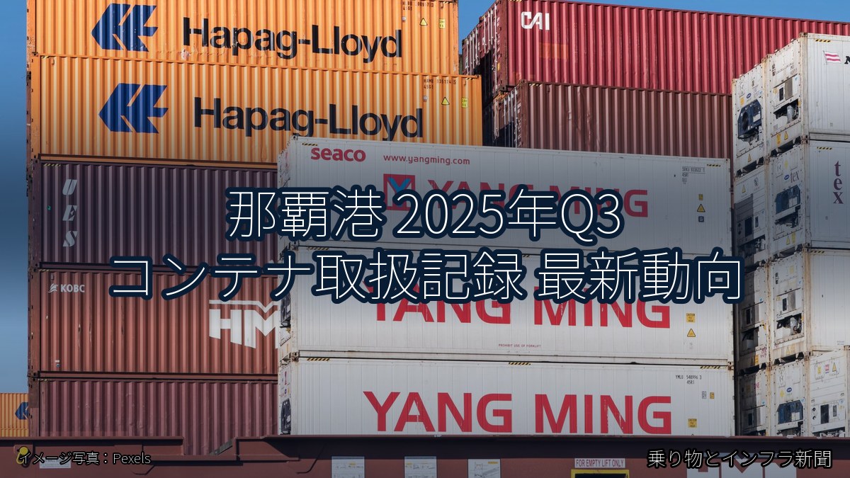 那覇港 2025年Q3 コンテナ取扱記録 最新動向（乗り物とインフラ新聞）