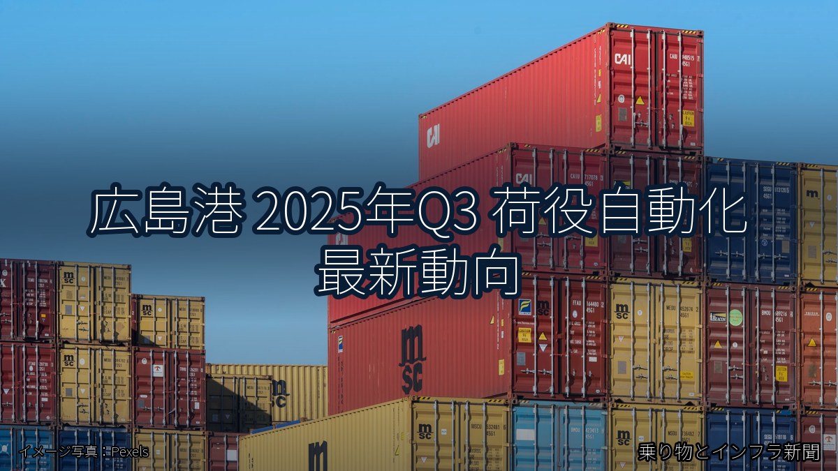 広島港 2025年Q3 荷役自動化 最新動向（乗り物とインフラ新聞）