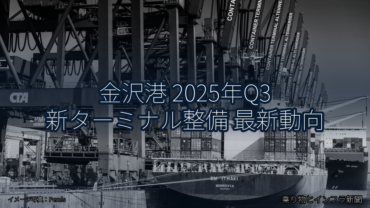 金沢港 2025年Q3 新ターミナル整備 最新動向(乗り物とインフラ新聞)